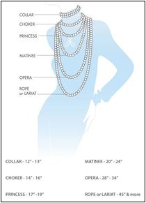 Jewelry Sizes – Style by Christiana